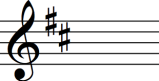  Key  Signatures