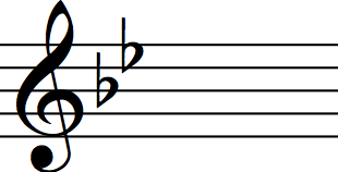 File:Key Signature B-flat major.jpg - Wikipedia